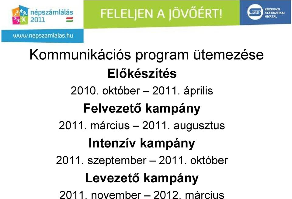 március 2011. augusztus Intenzív kampány 2011.