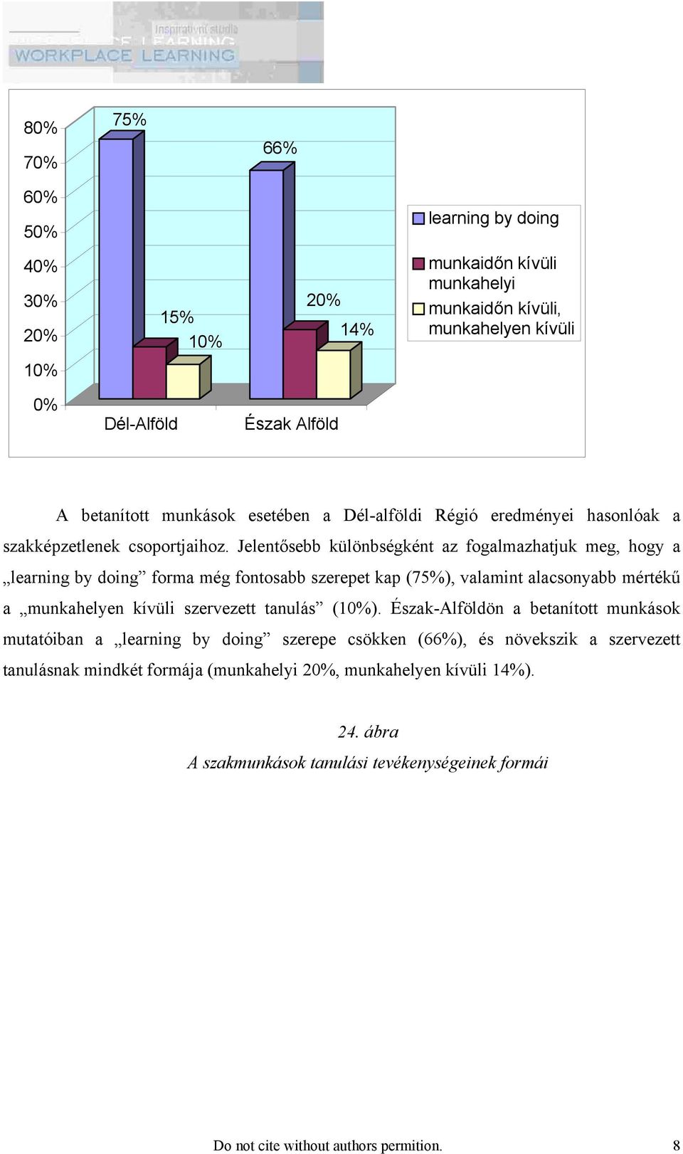 Jelentősebb különbségként az fogalmazhatjuk meg, hogy a learning by doing forma még fontosabb szerepet kap (75%), valamint alacsonyabb mértékű a munkahelyen kívüli szervezett
