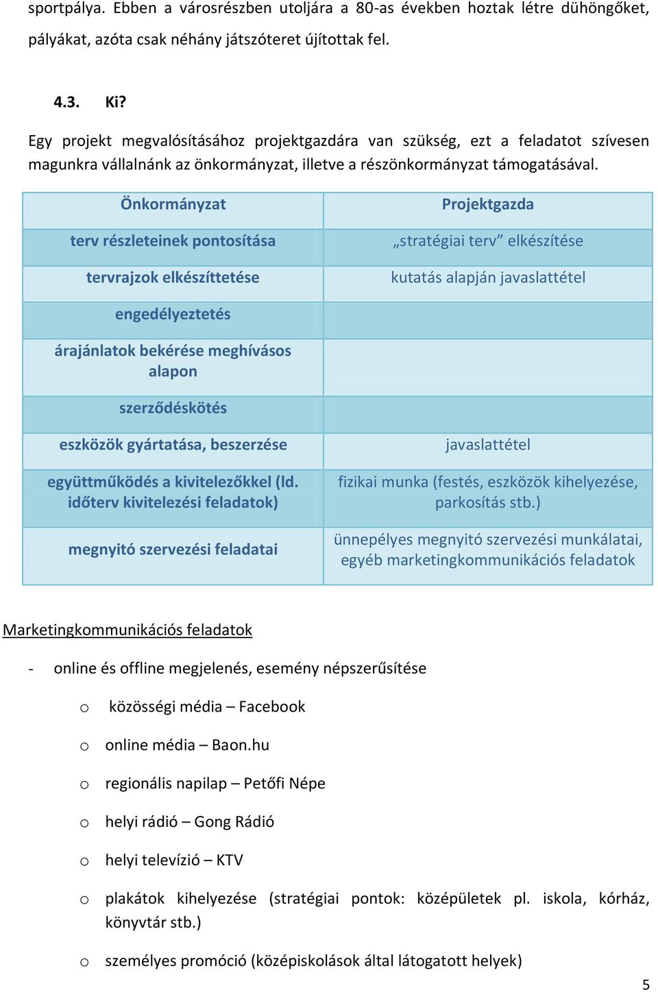 Önkormányzat terv részleteinek pontosítása tervrajzok elkészíttetése Projektgazda stratégiai terv elkészítése kutatás alapján javaslattétel engedélyeztetés árajánlatok bekérése meghívásos alapon