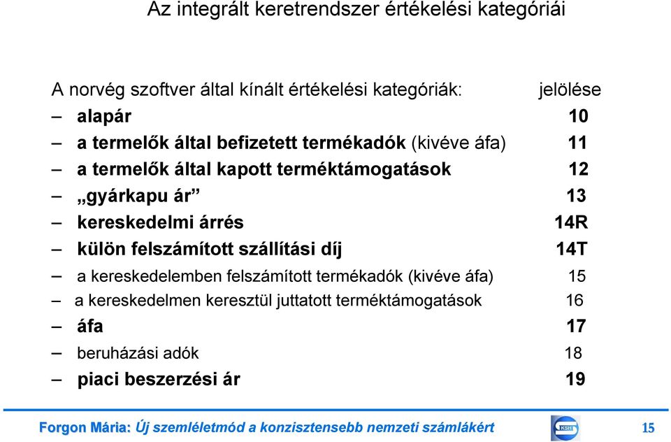 felszámított szállítási díj 14T a kereskedelemben felszámított termékadók (kivéve áfa) 15 a kereskedelmen keresztül juttatott