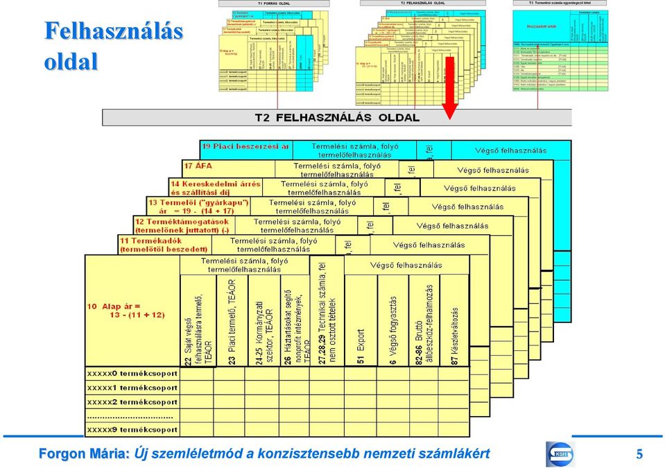 szemléletmód a
