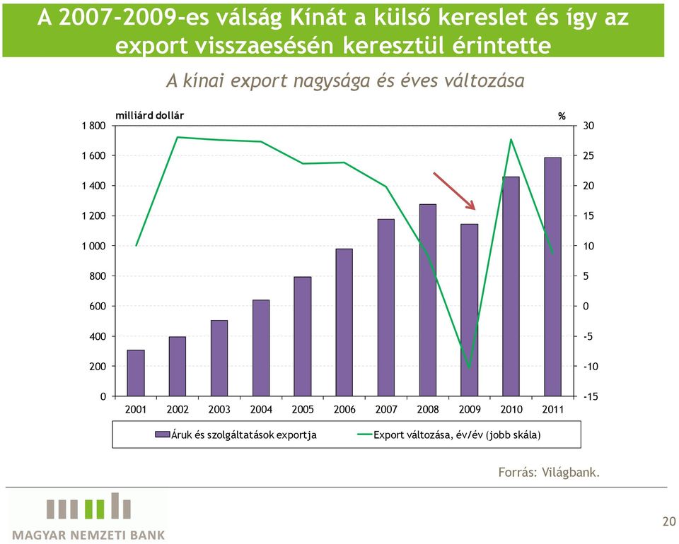 25 1 4 2 1 2 15 1 1 8 5 6 4-5 2-1 21 22 23 24 25 26 27 28 29 21 211-15 Áruk és