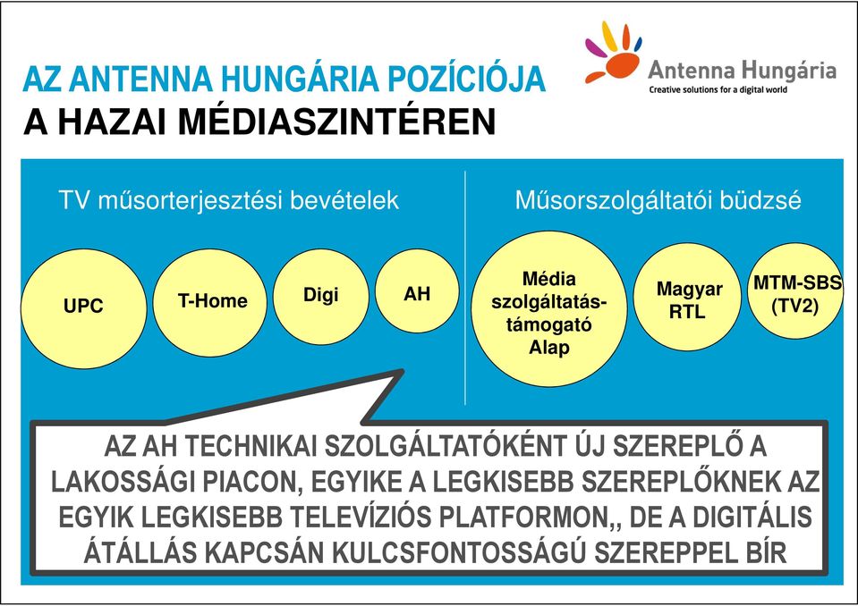 (TV2) AZ AH TECHNIKAI SZOLGÁLTATÓKÉNT ÚJ SZEREPLİ A LAKOSSÁGI PIACON, EGYIKE A LEGKISEBB