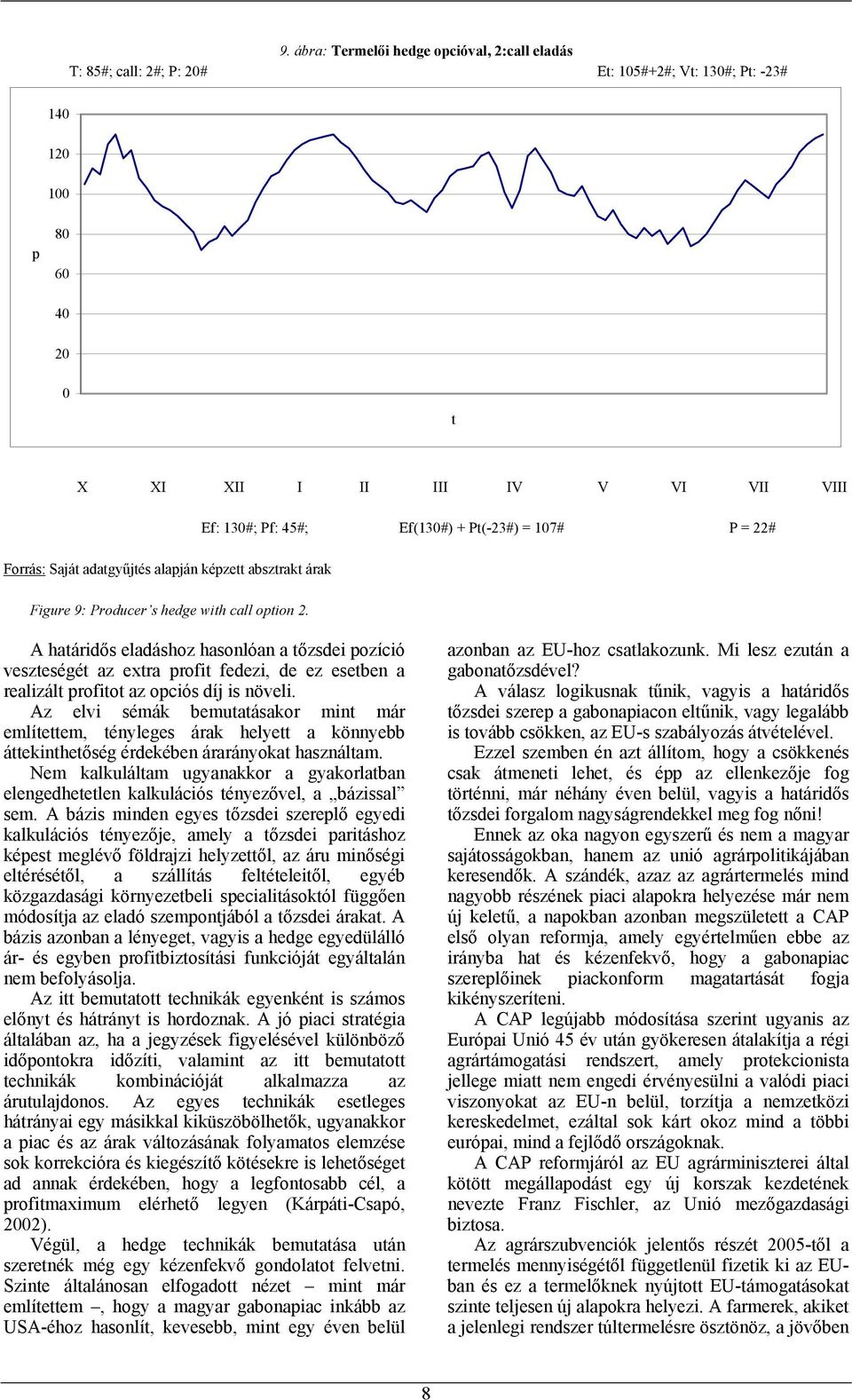 Ef: 13#; Pf: 45#; Ef(13#) + P(-23#) = 17# P = 22# A haáridős eladáshoz hasonlóan a őzsdei ozíció veszeségé az exra rofi fedezi, de ez eseben a realizál rofio az ociós díj is növeli.