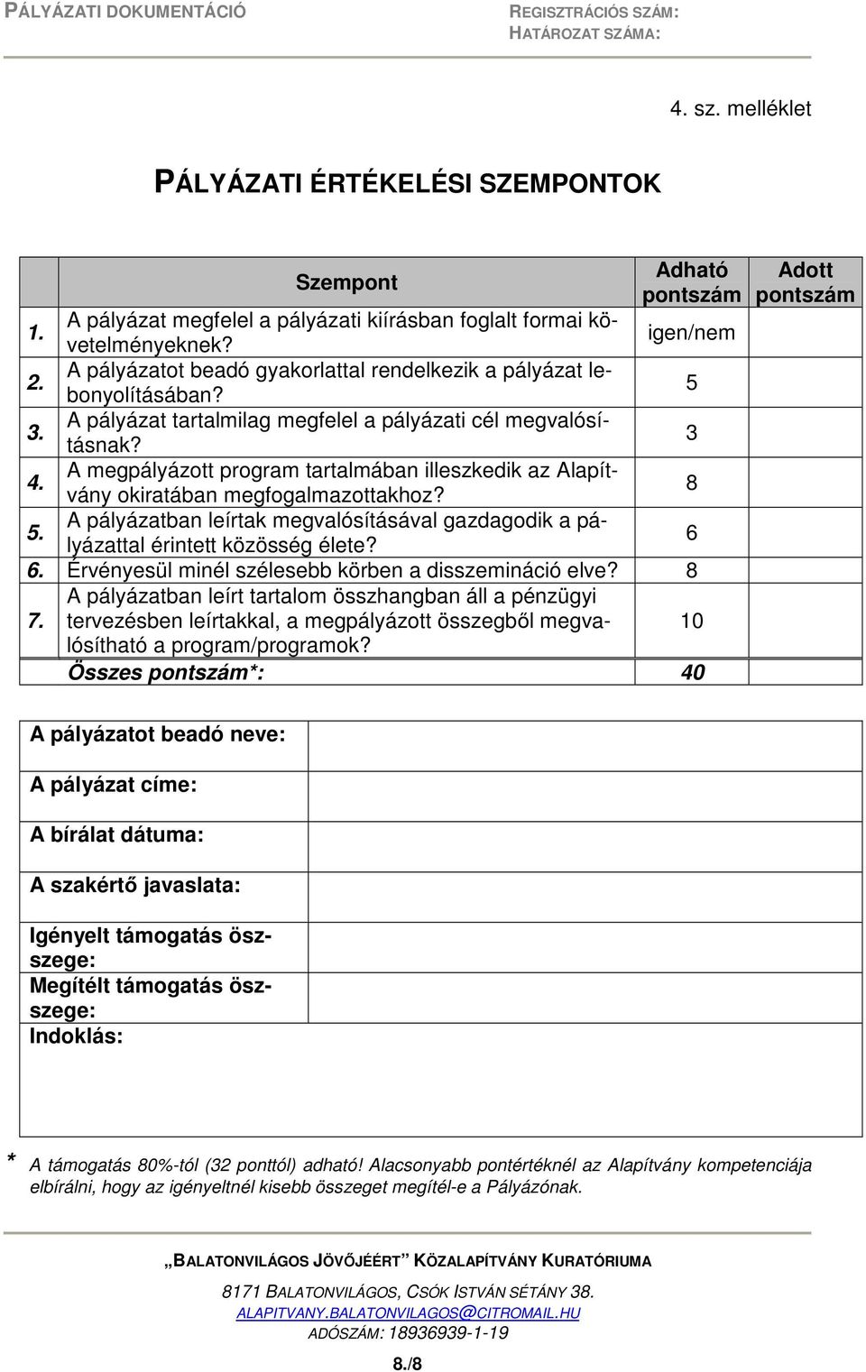 A megpályázott program tartalmában illeszkedik az Alapítvány okiratában megfogalmazottakhoz? 8 5. A pályázatban leírtak megvalósításával gazdagodik a pályázattal érintett közösség élete? 6 6.