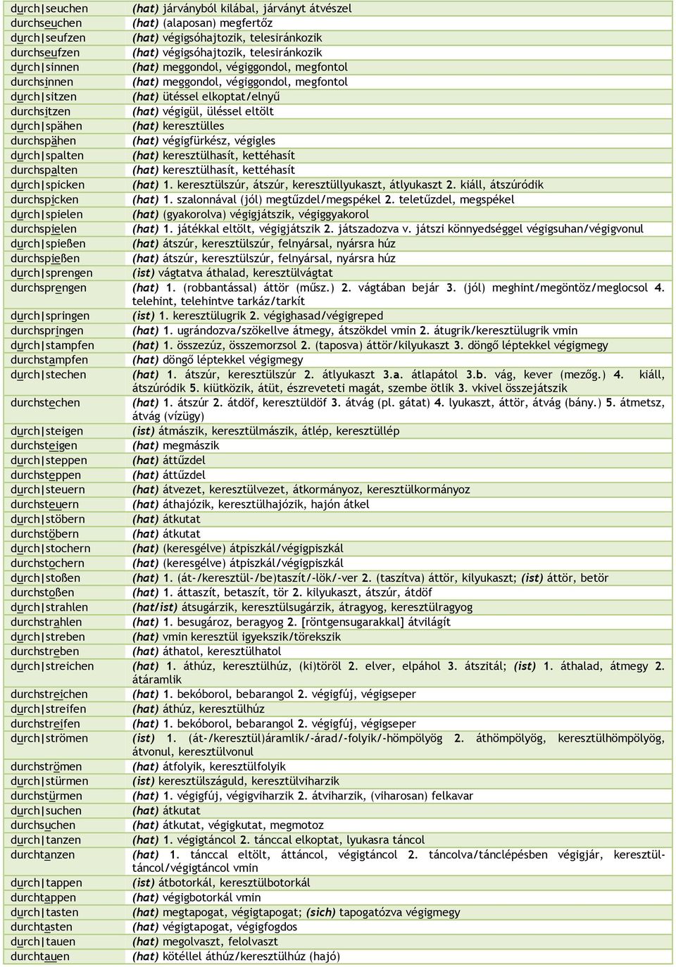 eltölt durch spähen (hat) keresztülles durchspähen (hat) végigfürkész, végigles durch spalten (hat) keresztülhasít, kettéhasít durchspalten (hat) keresztülhasít, kettéhasít durch spicken (hat) 1.