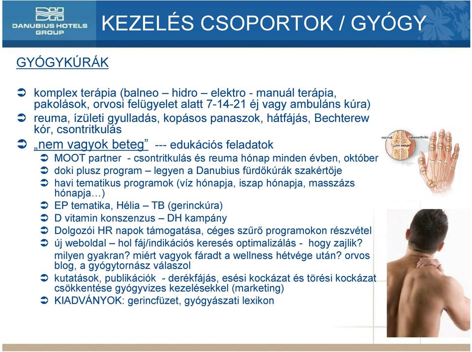 fürdőkúrák szakértője havi tematikus programok (víz hónapja, iszap hónapja, masszázs hónapja ) EP tematika, Hélia TB (gerinckúra) D vitamin konszenzus DH kampány Dolgozói HR napok támogatása, céges