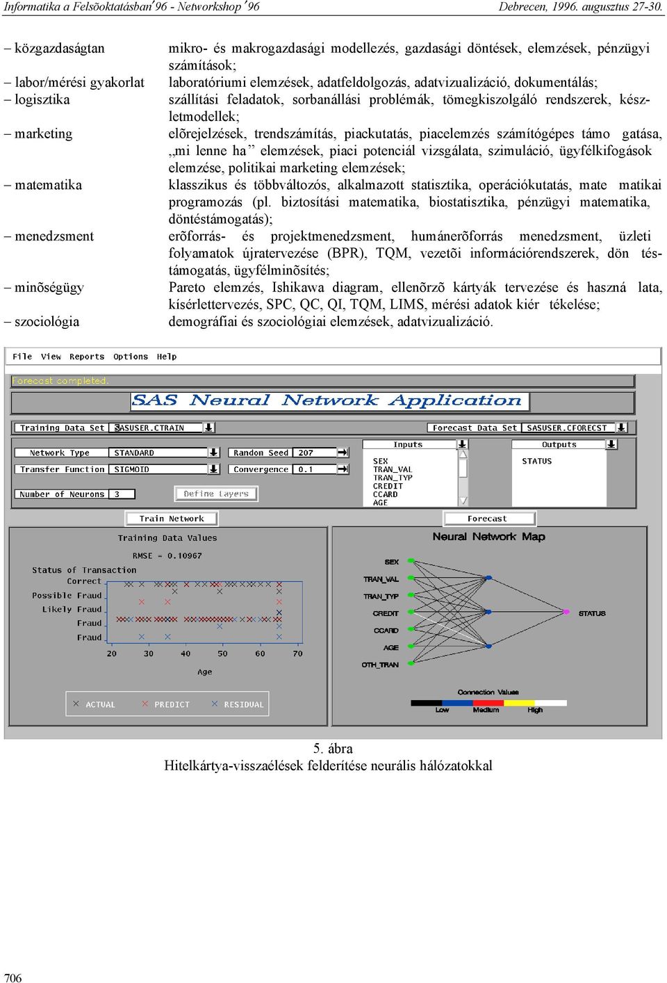 gatása, mi lenne ha elemzések, piaci potenciál vizsgálata, szimuláció, ügyfélkifogások elemzése, politikai marketing elemzések; matematika klasszikus és többváltozós, alkalmazott statisztika,