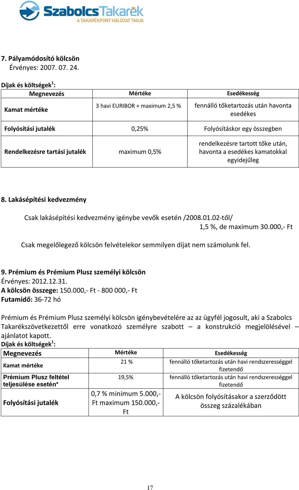 Lakásépítési kedvezmény Csak lakásépítési kedvezmény igénybe vevők esetén /2008.01.02-től/ 1,5 %, de maximum 30.000,- Ft Csak megelőlegező kölcsön felvételekor semmilyen díjat nem számolunk fel. 9.