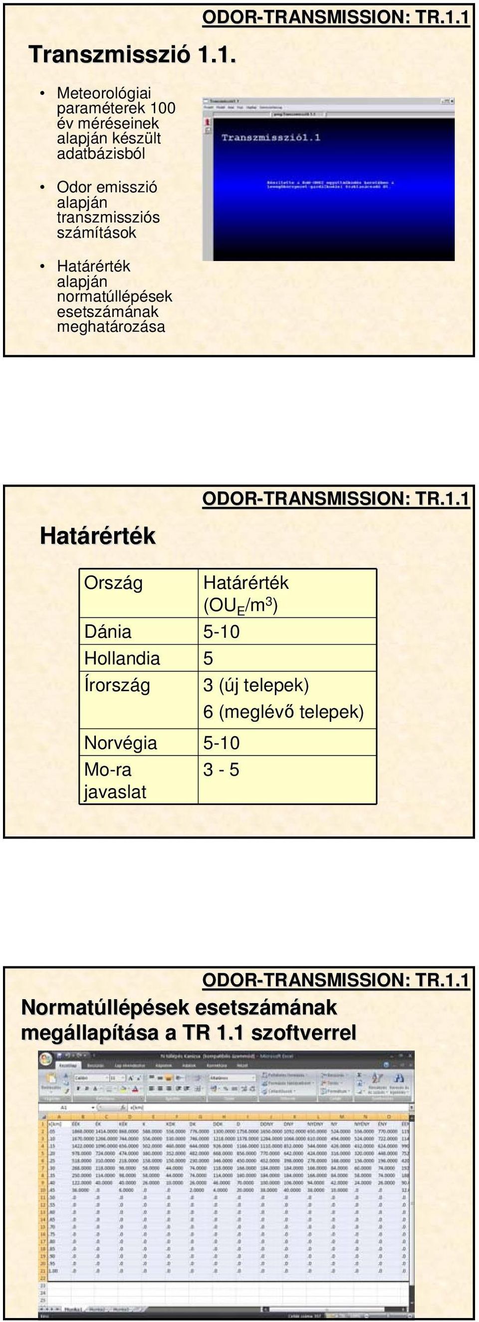 Határérték alapján normatúllépések esetszámának meghatározása ODOR-TRANSMISSION: TR.1.1 Határért rték ODOR-TRANSMISSION: TR.