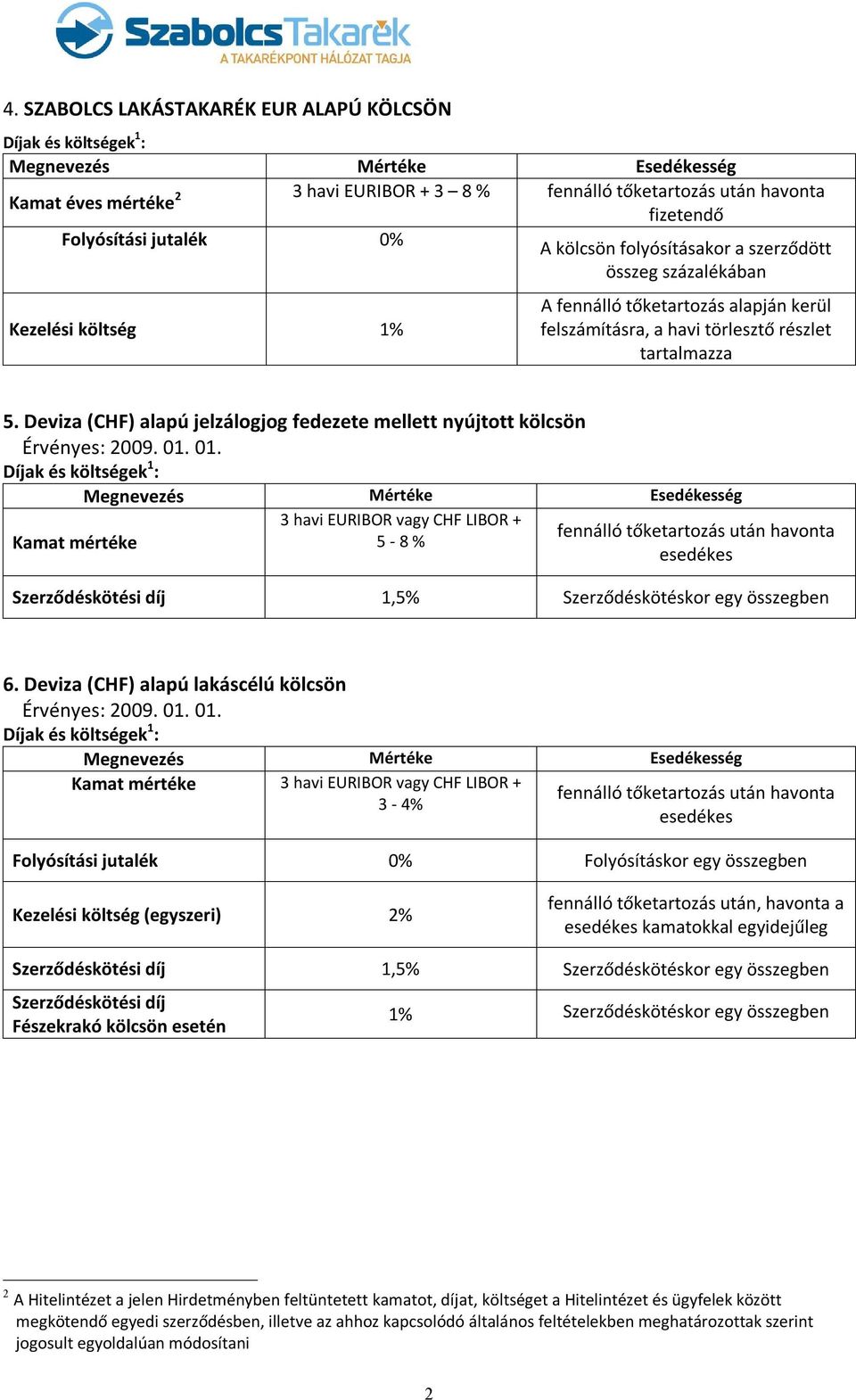 Deviza (CHF) alapú jelzálogjog fedezete mellett nyújtott kölcsön 3 havi EURIBOR vagy CHF LIBOR + 5-8 % Szerződéskötési díj 1,5% Szerződéskötéskor egy összegben 6.