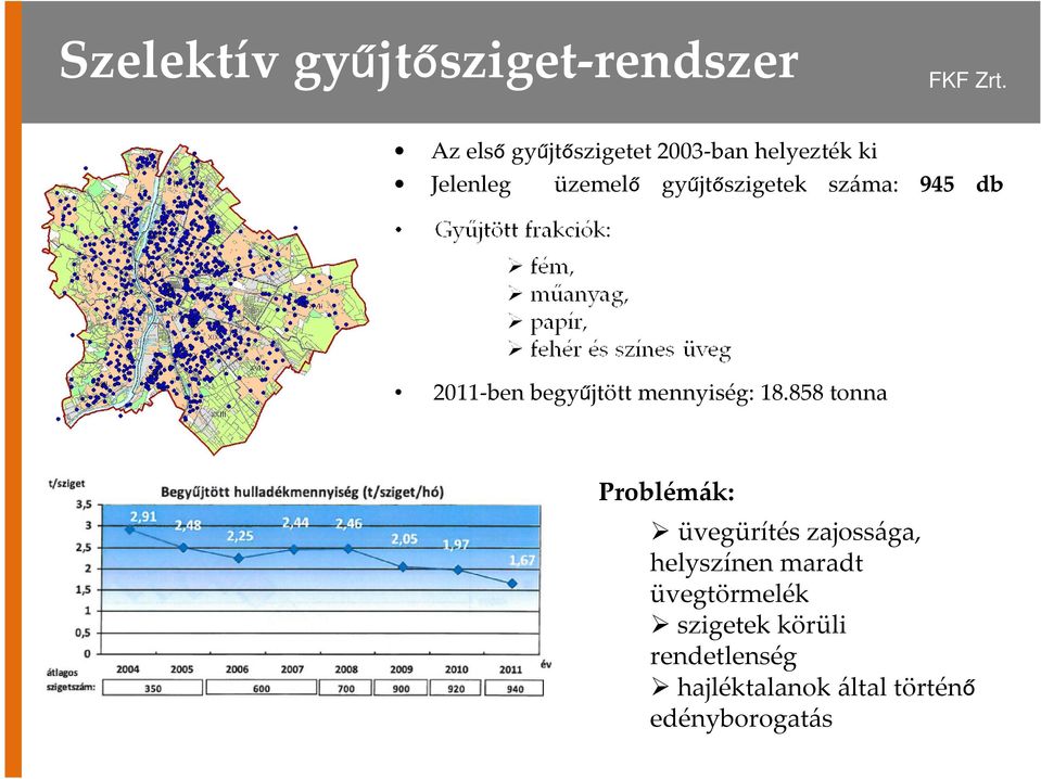 mennyiség: 18.