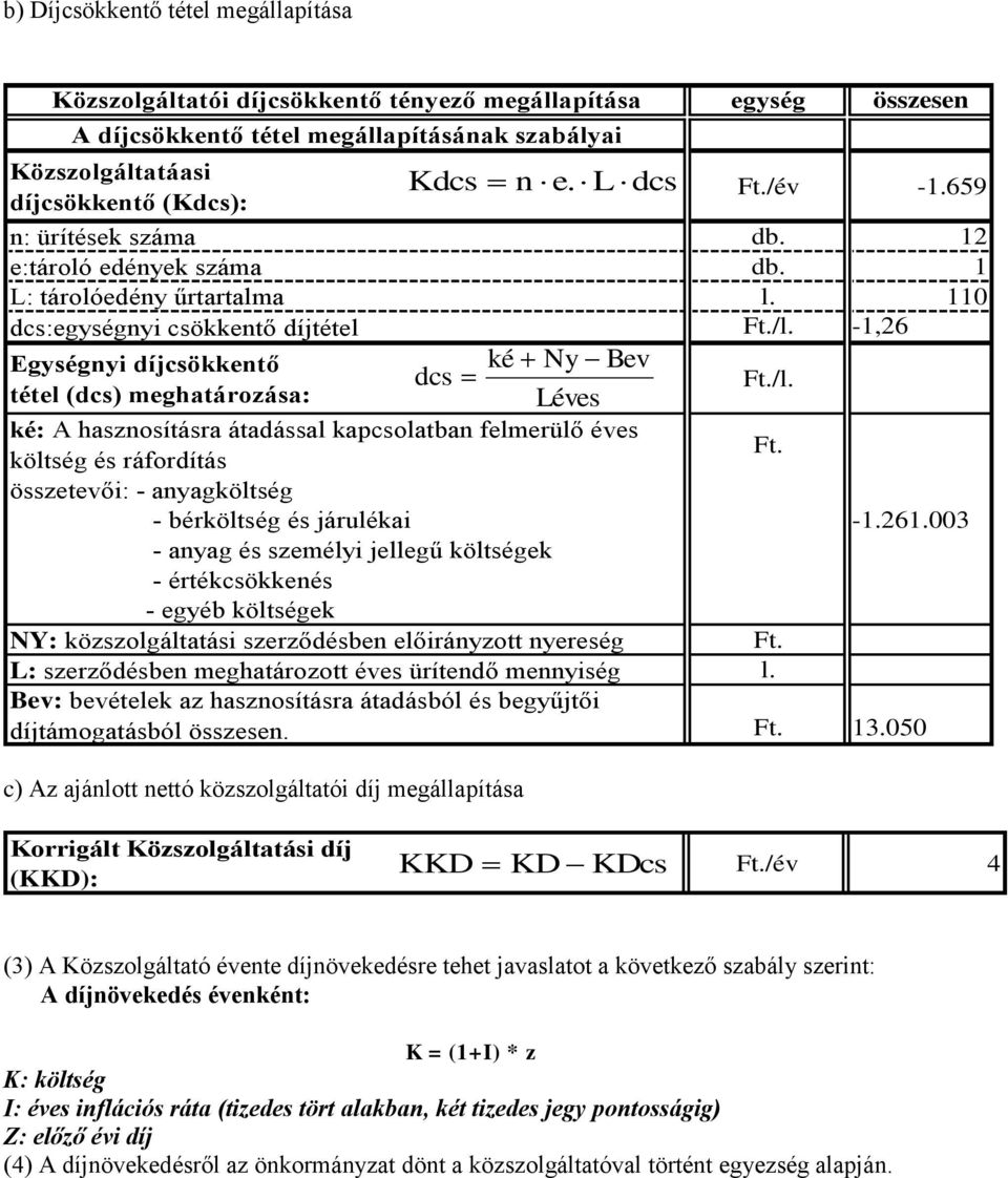L dcs dcs ké Ny Bev Léves Ft./l. ké: A hasznosításra átadással kapcsolatban felmerülő éves költség és ráfordítás Ft. összetevői: - anyagköltség - bérköltség és járulékai -1.261.