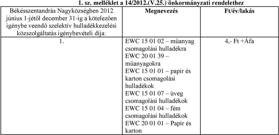 közszolgáltatás igénybevételi díja: 1.