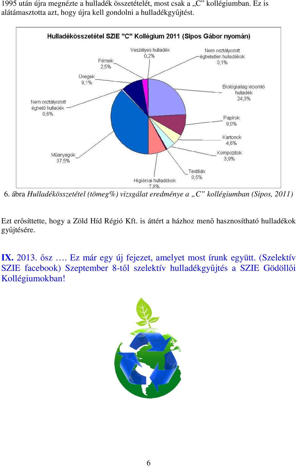 ábra Hulladékösszetétel (tömeg%) vizsgálat eredménye a C kollégiumban (Sipos, 2011) Ezt erısíttette, hogy a Zöld Híd Régió Kft.