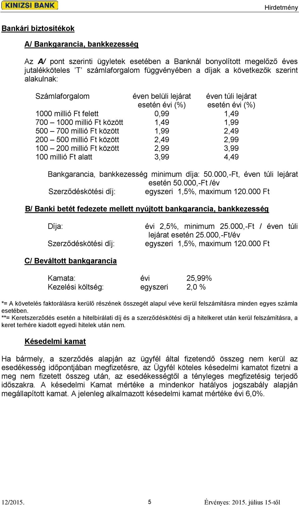 között 2,49 2,99 100 200 millió Ft között 2,99 3,99 100 millió Ft alatt 3,99 4,49 Bankgarancia, bankkezesség minimum díja: 50.000,-Ft, éven túli lejárat esetén 50.