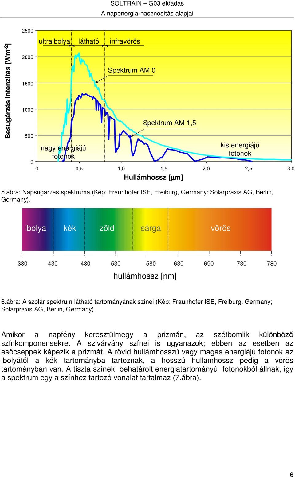 ábra: A szolár spektrum látható tartományának színei (Kép: Fraunhofer ISE, Freiburg, Germany; Solarpraxis AG, Berlin, Germany).