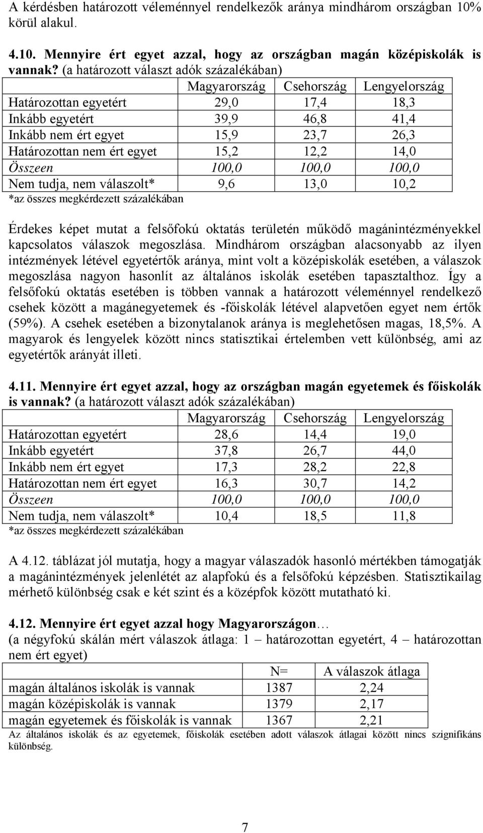 100,0 100,0 100,0 Nem tudja, nem válaszolt* 9,6 13,0 10,2 *az összes megkérdezett százalékában Érdekes képet mutat a felsőfokú oktatás területén működő magánintézményekkel kapcsolatos válaszok