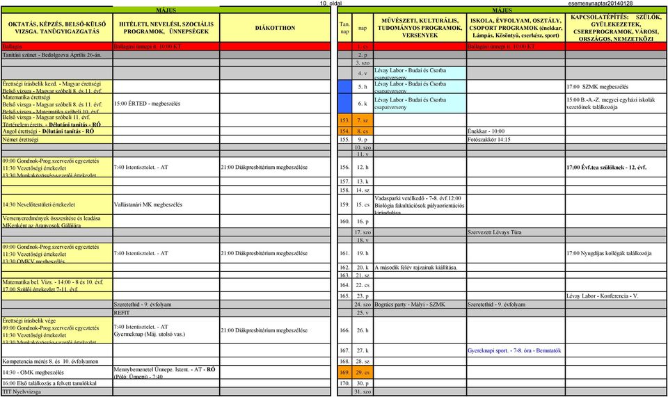 h Belső vizsga - Magyar szóbeli 8. és 11. évf. csapatverseny Matematika érettségi Lévay Labor - Budai és Csorba Belső vizsga - Magyar szóbeli 8. és 11. évf. 15:00 ÉRTED - megbeszélés 6.