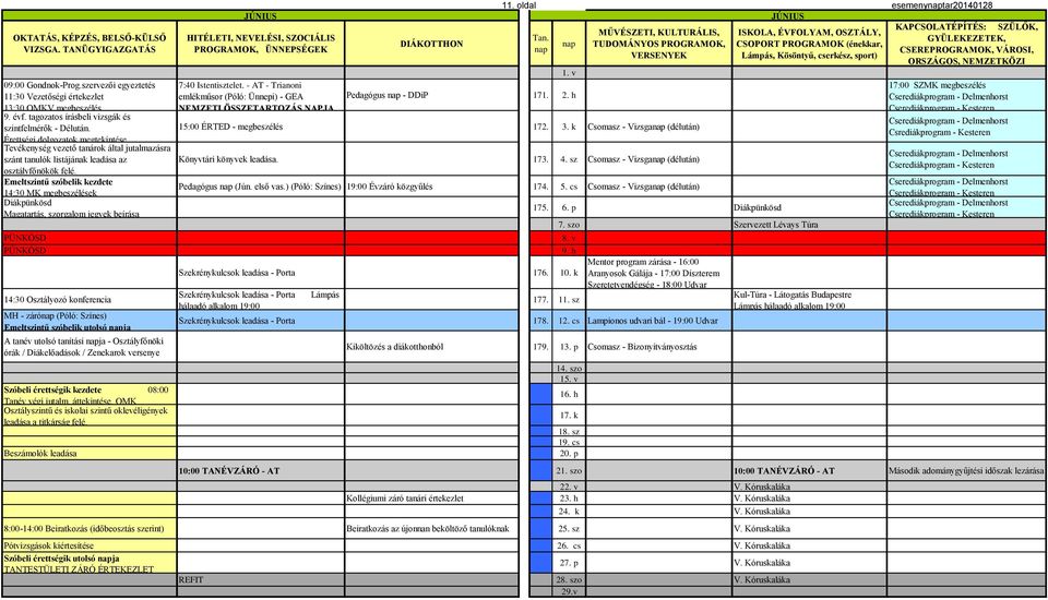 tagozatos írásbeli vizsgák és szintfelmérők - Délután. 15:00 ÉRTED - megbeszélés 172. 3. k Csomasz - Vizsga (délután) Érettségi dolgozatok megtekintése.