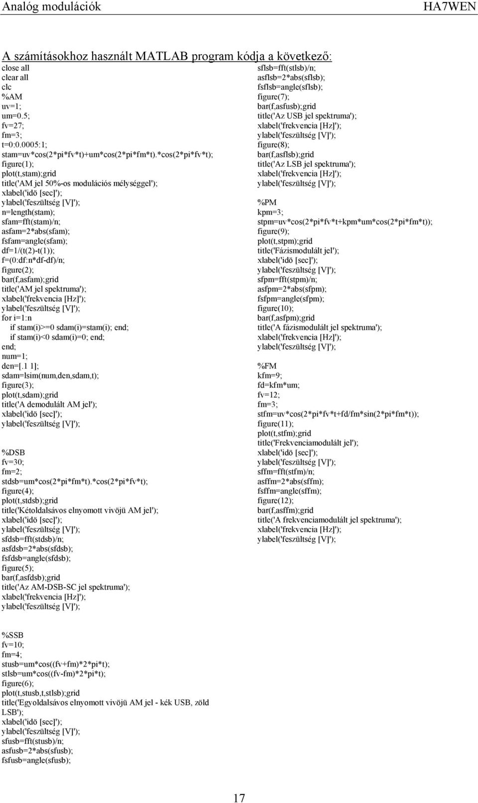 spekrua'; xlabel'rekencia [Hz]'; ylabel'eszülség [V]'; or i:n i sai>0 sdaisai; end; i sai<0 sdai0; end; end; nu; den[.