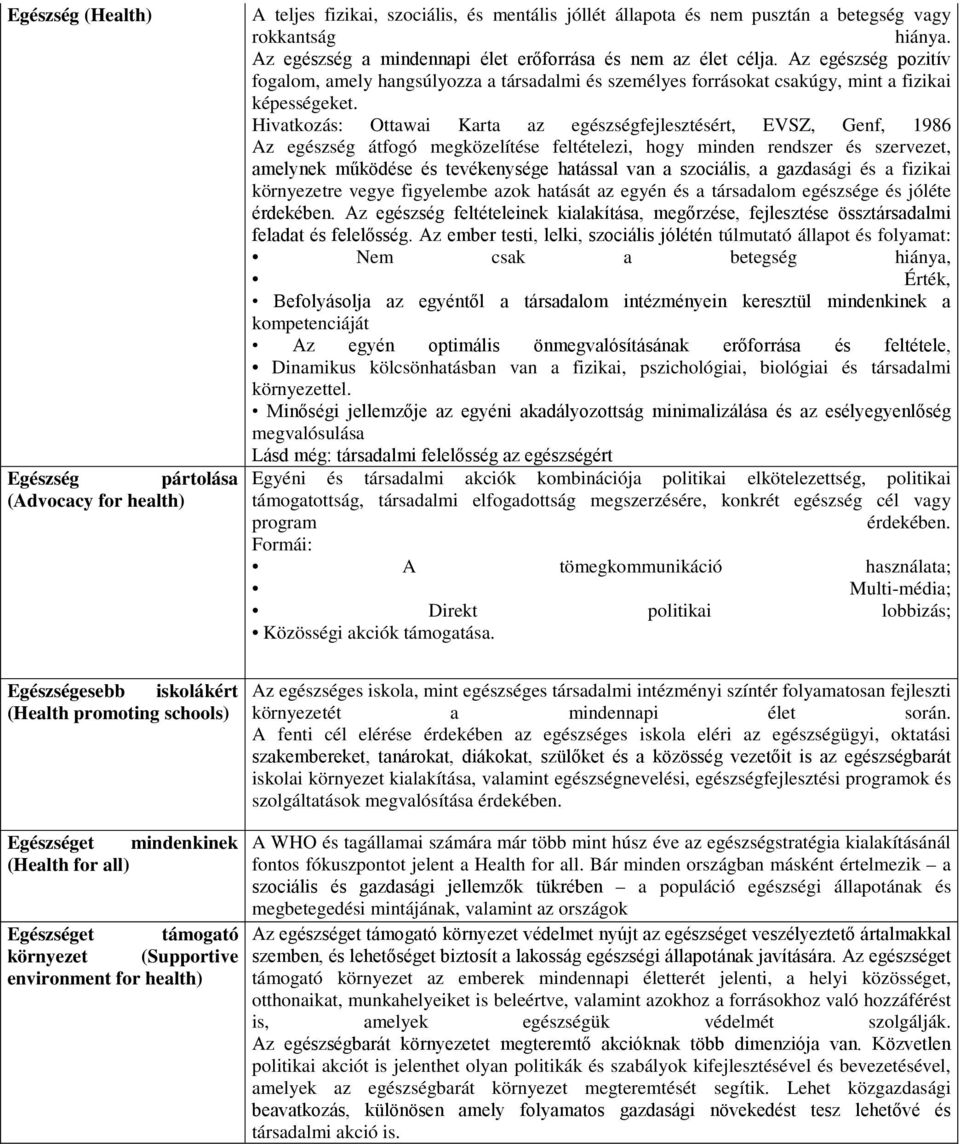 Hivatkozás: Ottawai Karta az egészségfejlesztésért, EVSZ, Genf, 1986 Az egészség átfogó megközelítése feltételezi, hogy minden rendszer és szervezet, amelynek működése és tevékenysége hatással van a