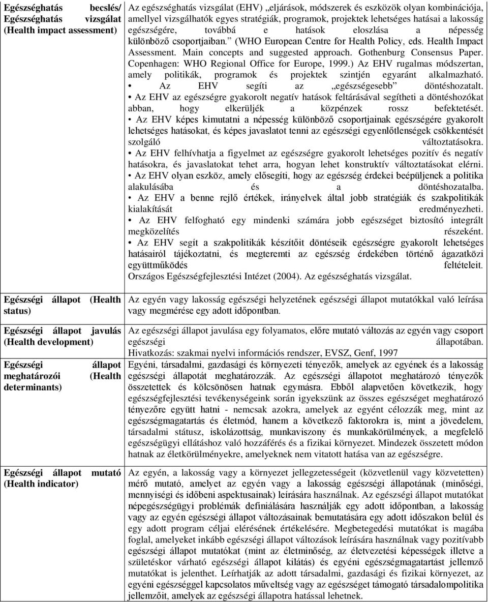 lehetséges hatásai a lakosság egészségére, továbbá e hatások eloszlása a népesség különböző csoportjaiban. (WHO European Centre for Health Policy, eds. Health Impact Assessment.