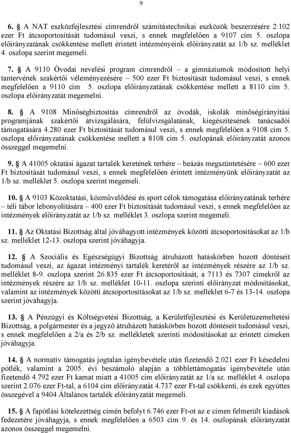 A 9110 Óvodai nevelési program címrendről a gimnáziumok módosított helyi tantervének szakértői véleményezésére 500 ezer Ft biztosítását tudomásul veszi, s ennek megfelelően a 9110 cím 5.