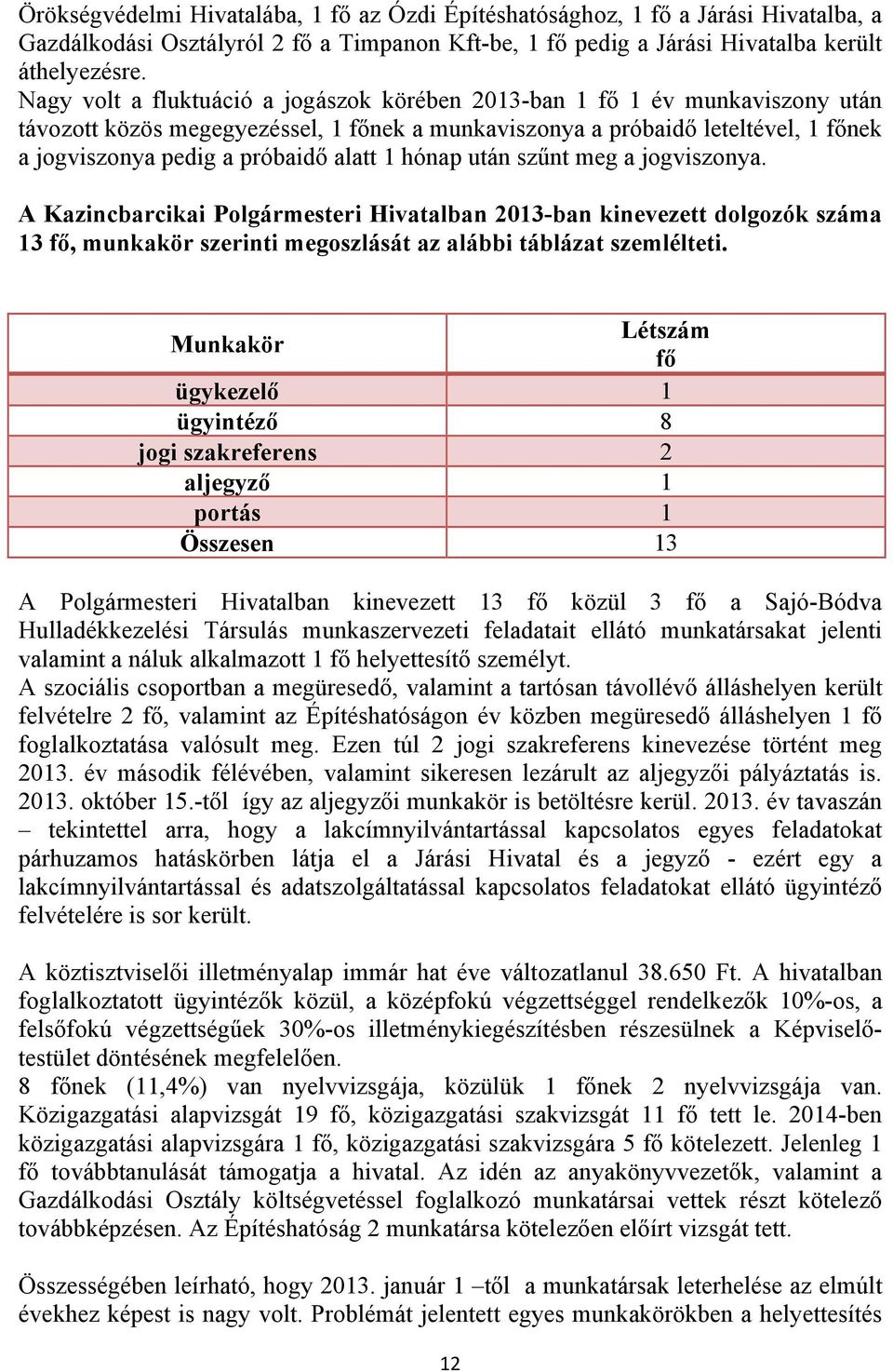 alatt 1 hónap után szűnt meg a jogviszonya. A Kazincbarcikai Polgármesteri Hivatalban 2013-ban kinevezett dolgozók száma 13 fő, munkakör szerinti megoszlását az alábbi táblázat szemlélteti.