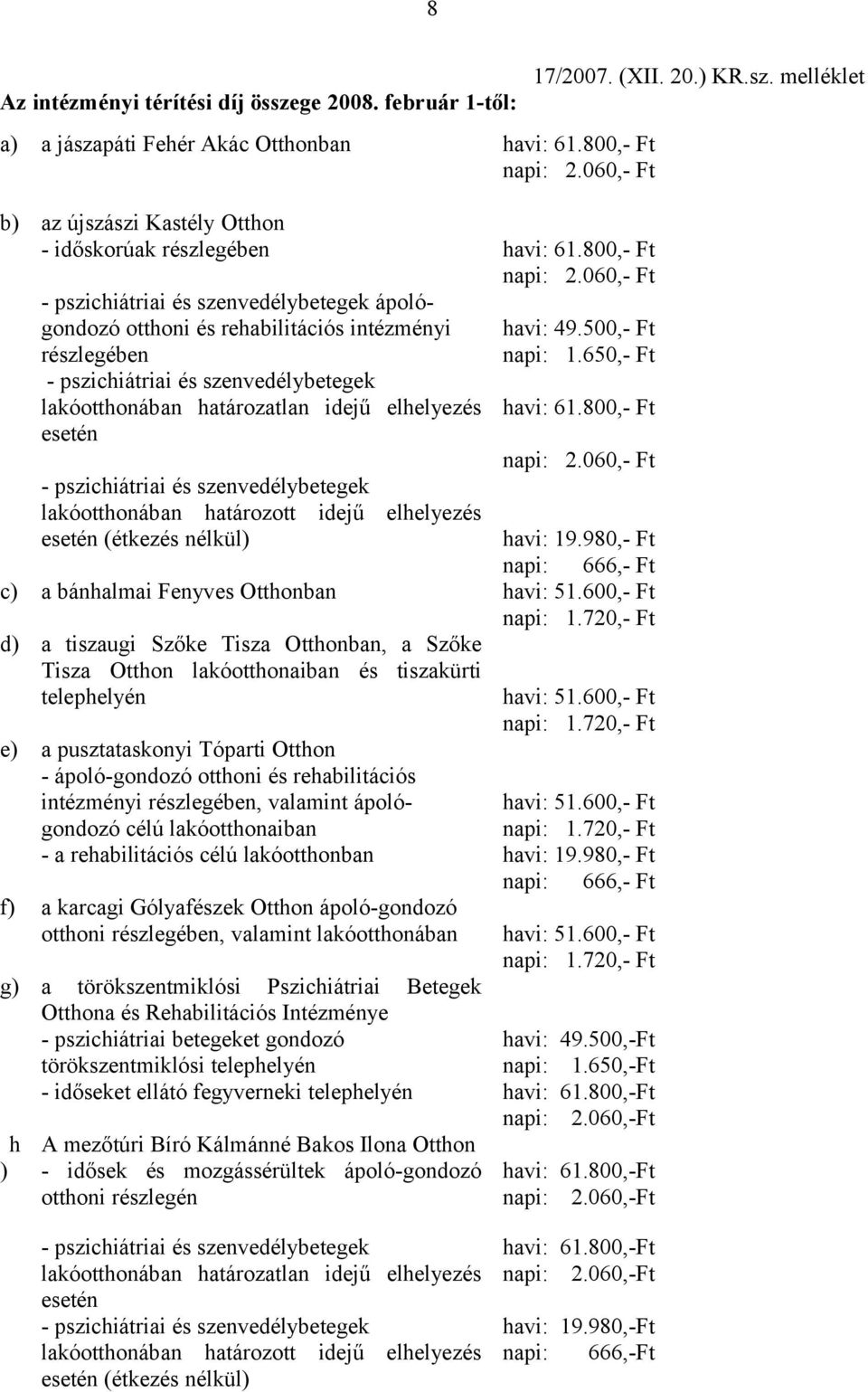 060,- Ft - pszichiátriai és szenvedélybetegek ápológondozó otthoni és rehabilitációs intézményi részlegében - pszichiátriai és szenvedélybetegek lakóotthonában határozatlan idejű elhelyezés esetén -