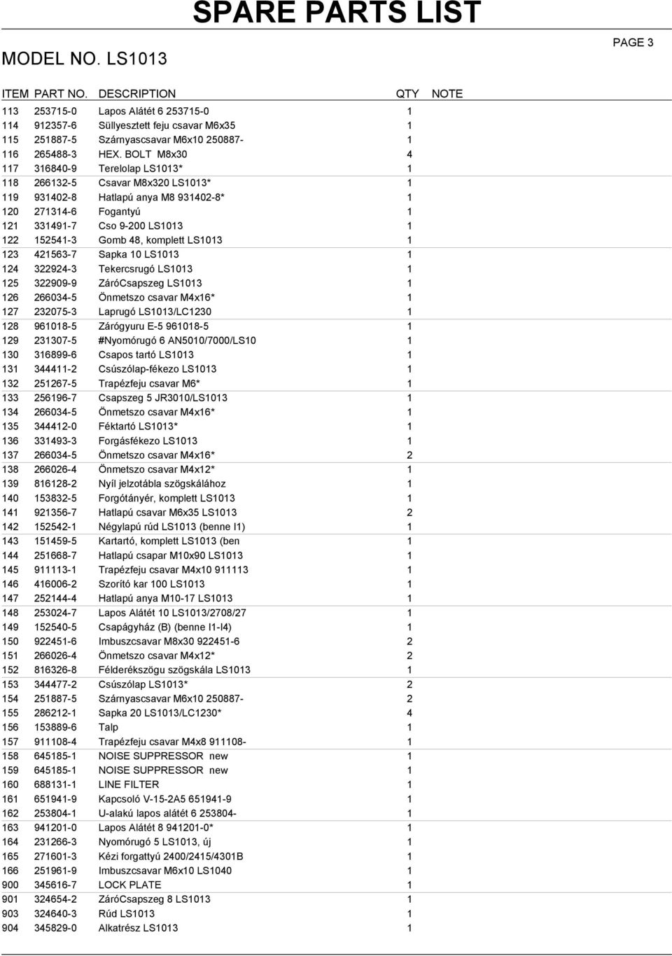 48, komplett LS1013 1 123 421563-7 Sapka 10 LS1013 1 124 322924-3 Tekercsrugó LS1013 1 125 322909-9 ZáróCsapszeg LS1013 1 126 266034-5 Önmetszo csavar M4x16* 1 127 232075-3 Laprugó LS1013/LC1230 1