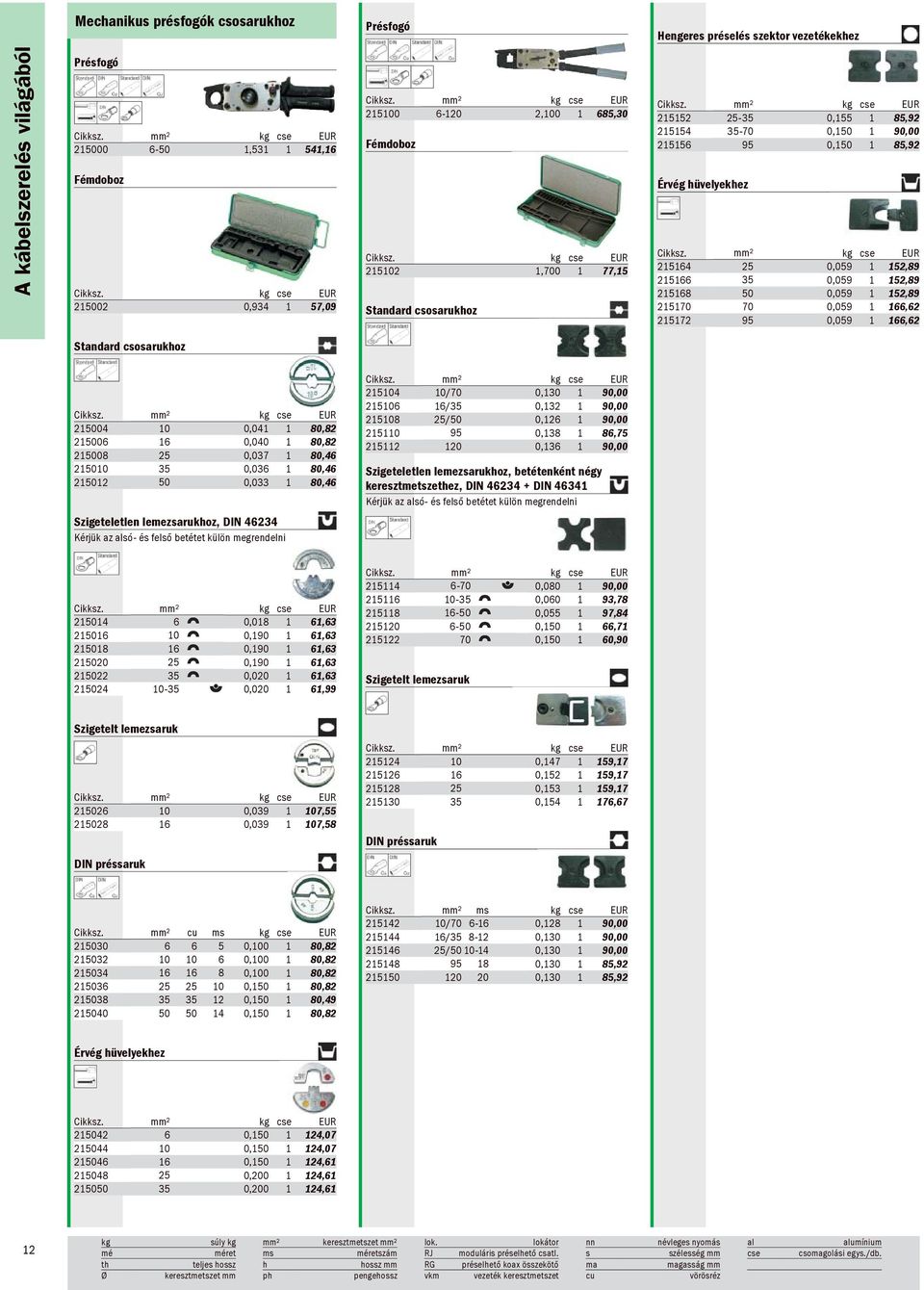 215102 1,700 1 77,15 Standard csosarukhoz 215152 25-35 0,155 1 85,92 215154 35-70 0,150 1 90,00 215156 95 0,150 1 85,92 Érvég hüvelyekhez 215164 25 0,059 1 152,89 215166 35 0,059 1 152,89 215168 50