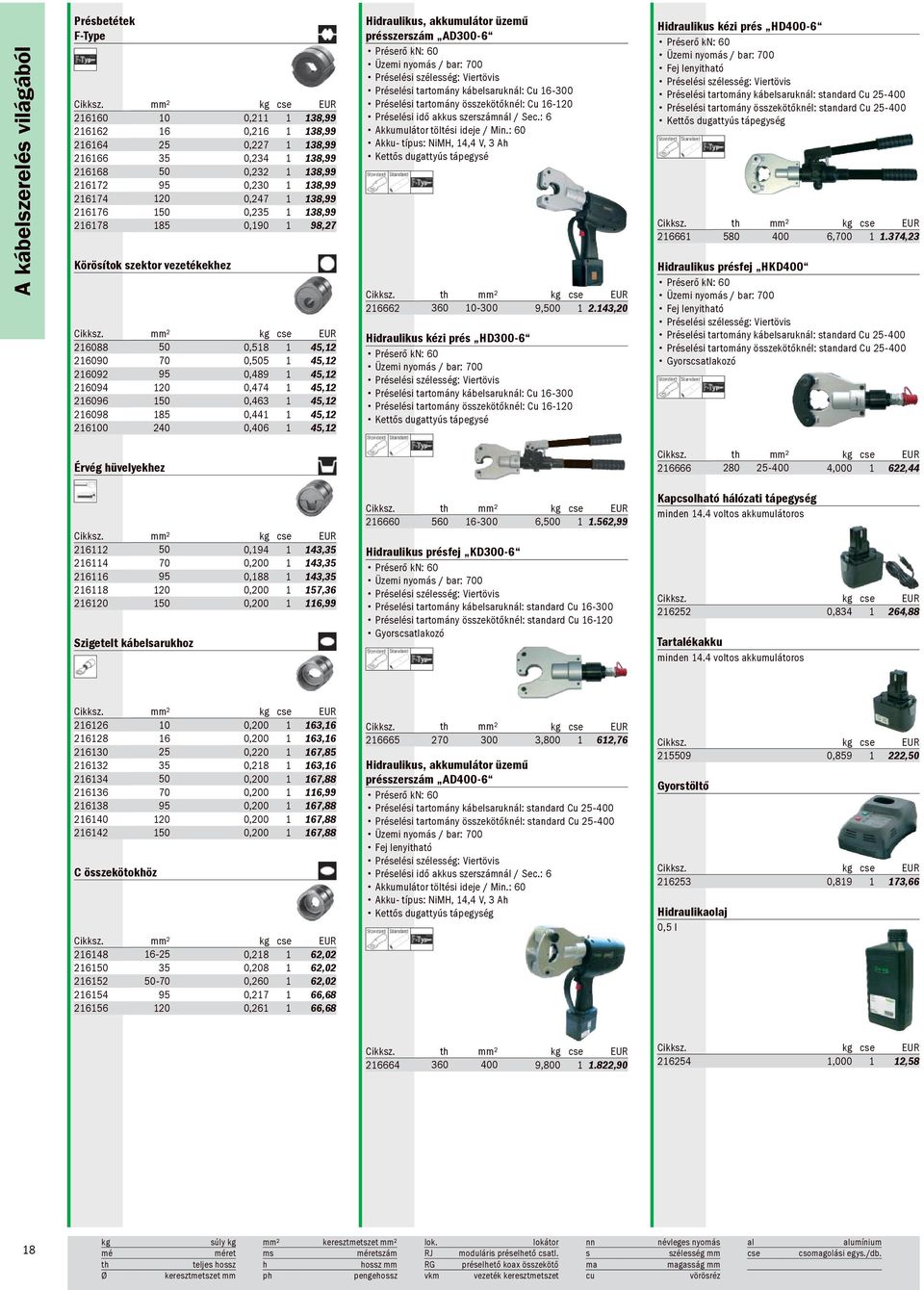 45,12 216096 150 0,463 1 45,12 216098 185 0,441 1 45,12 216100 240 0,406 1 45,12 Hidraulikus, akkumulátor üzemű présszerszám AD300-6 Préserő kn: 60 Üzemi nyomás / bar: 700 Préselési szélesség: