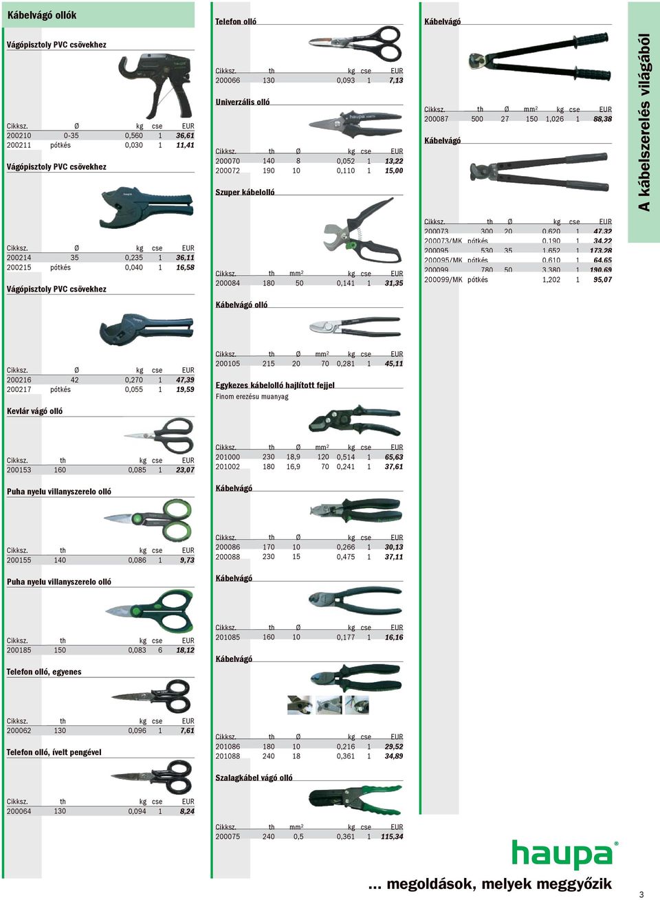 Vágópisztoly PVC csövekhez mm² 200084 180 50 0,141 1 31,35 Ø 200073 300 20 0,620 1 47,32 200073/MK pótkés 0,190 1 34,22 200095 530 35 1,652 1 173,28 200095/MK pótkés 0,610 1 64,65 200099 780 50 3,380