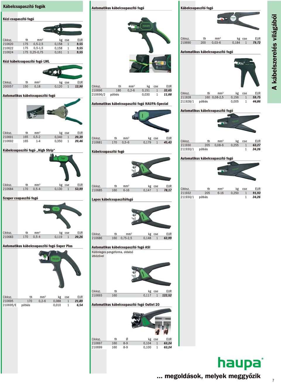 HAUPA-Special mm² 210690 200 0,03-6 0,184 1 79,72 Automatikus kábelcsupaszító fogó mm² 211928 160 0,08-2,5 0,156 1 59,75 211928/1 pótkés 0,005 1 44,86 A kábelszerelés világából Automatikus