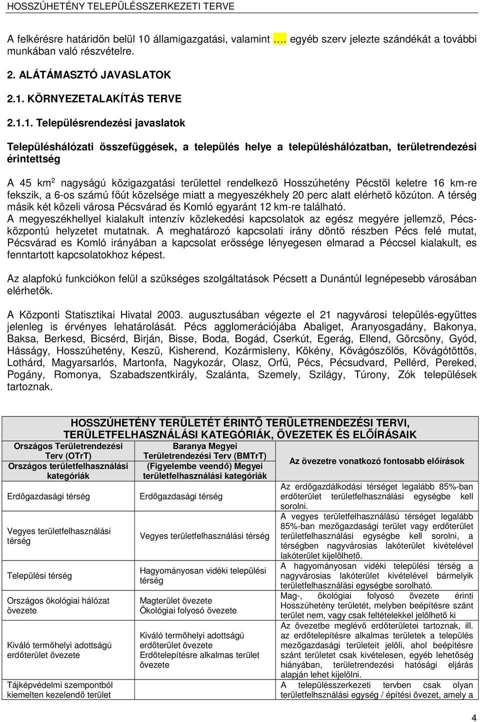 KÖRNYEZETALAKÍTÁS TERVE 2.1.