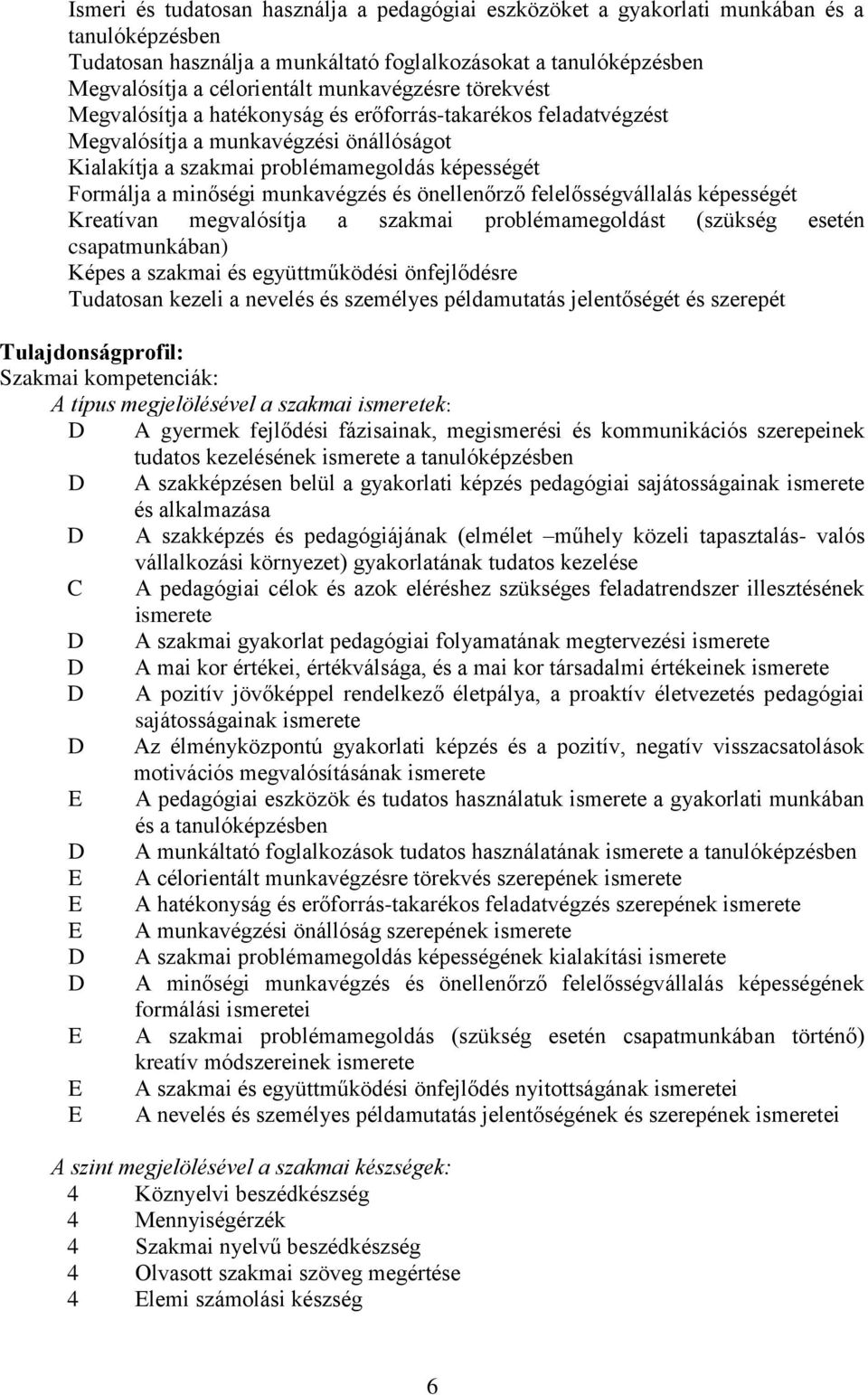 munkavégzés és önellenőrző felelősségvállalás képességét Kreatívan megvalósítja a szakmai problémamegoldást (szükség esetén csapatmunkában) Képes a szakmai és együttműködési önfejlődésre Tudatosan