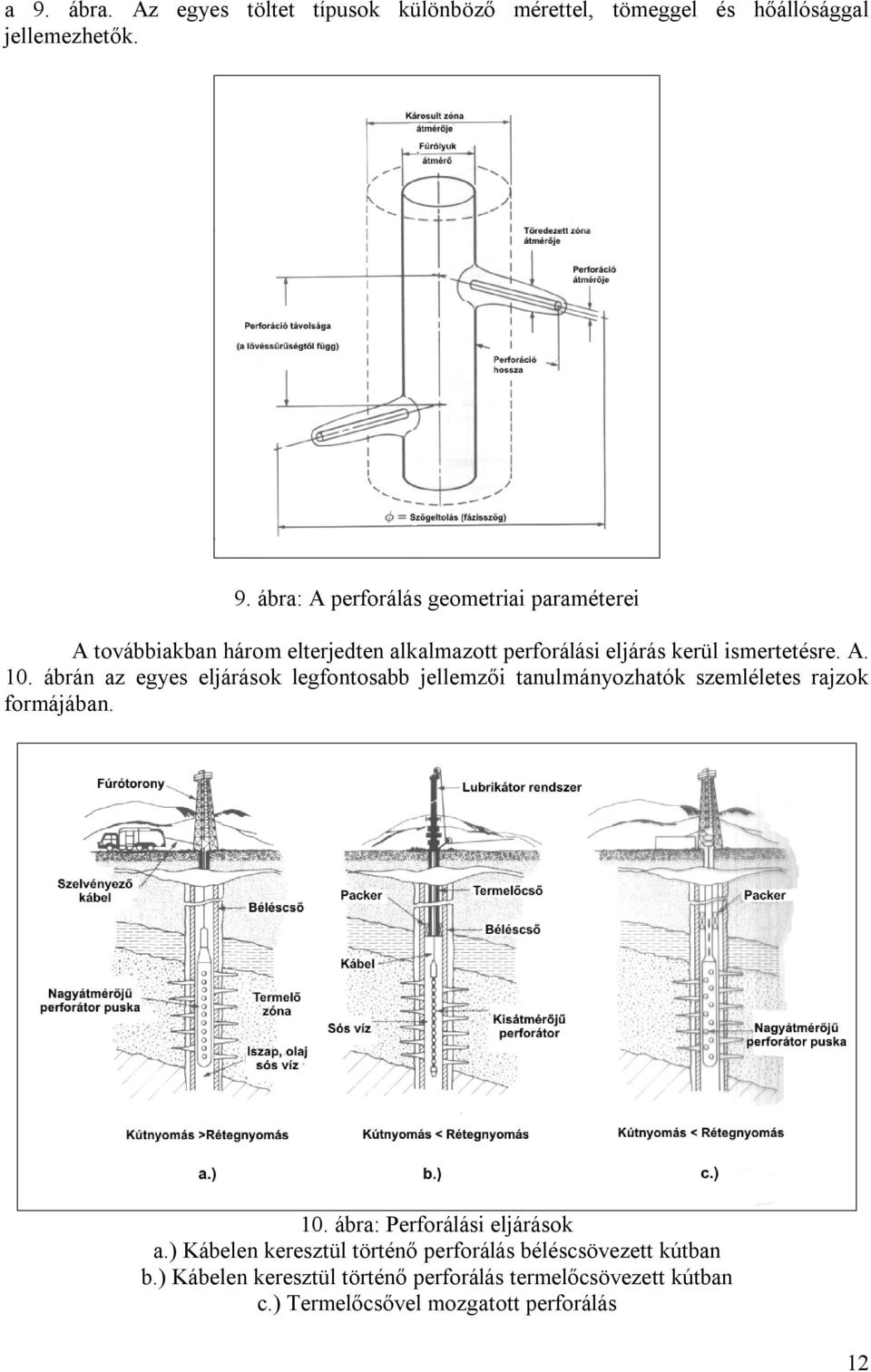 ) Kábelen keresztül történő perforálás béléscsövezett kútban b.) Kábelen keresztül történő perforálás termelőcsövezett kútban c.
