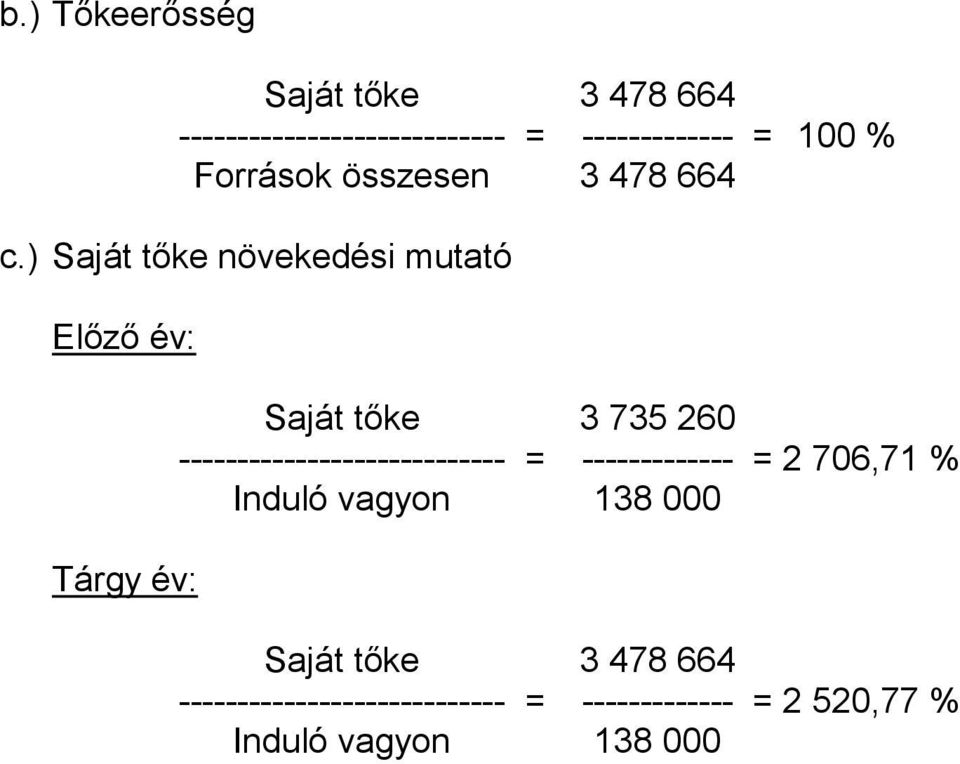 ) Saját tőke növekedési mutató Előző év: Tárgy év: Saját tőke 3 735 260