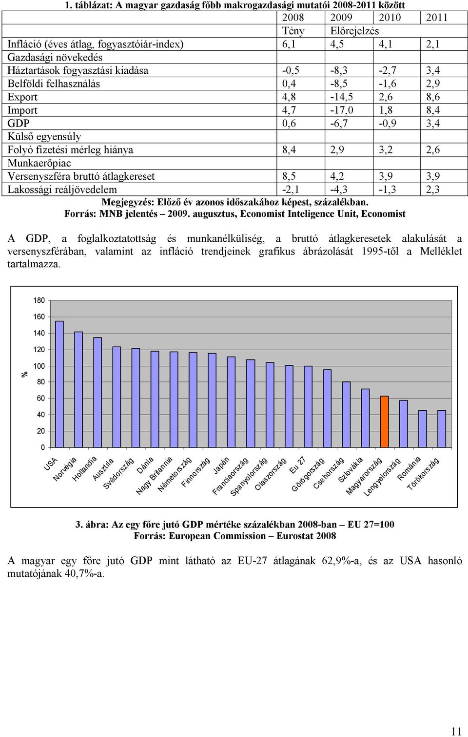 8,4 2,9 3,2 2,6 Munkaerőpiac Versenyszféra bruttó átlagkereset 8,5 4,2 3,9 3,9 Lakossági reáljövedelem -2,1-4,3-1,3 2,3 Megjegyzés: Előző év azonos időszakához képest, százalékban.