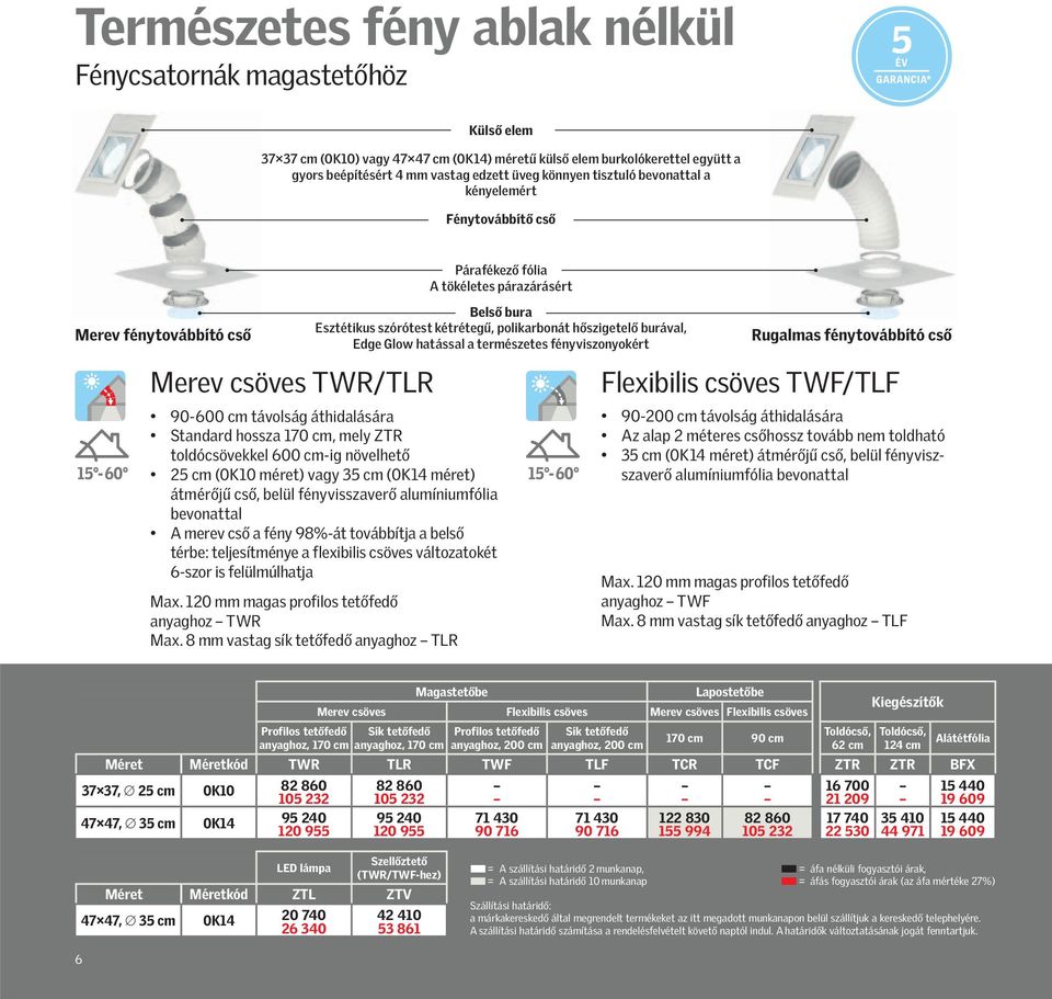 Glow hatással a természetes fényviszonyokért Rugalmas fénytovábbító cső Merev csöves TWR/TLR 90-600 cm távolság áthidalására Standard hossza 170 cm, mely ZTR toldócsövekkel 600 cm-ig növelhető 25 cm