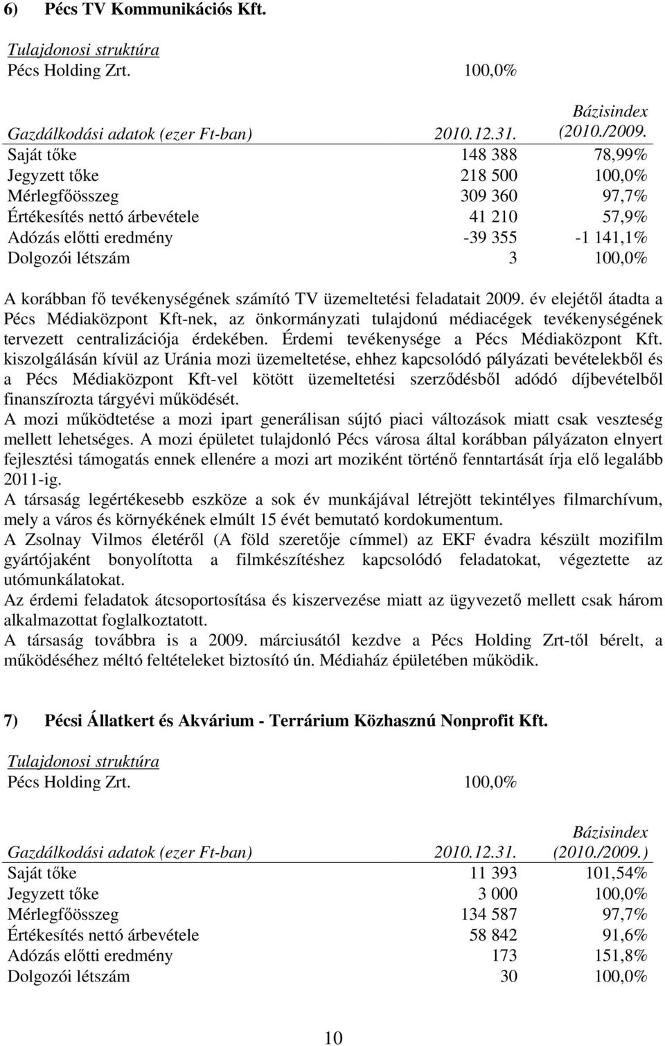 korábban fı tevékenységének számító TV üzemeltetési feladatait 2009.