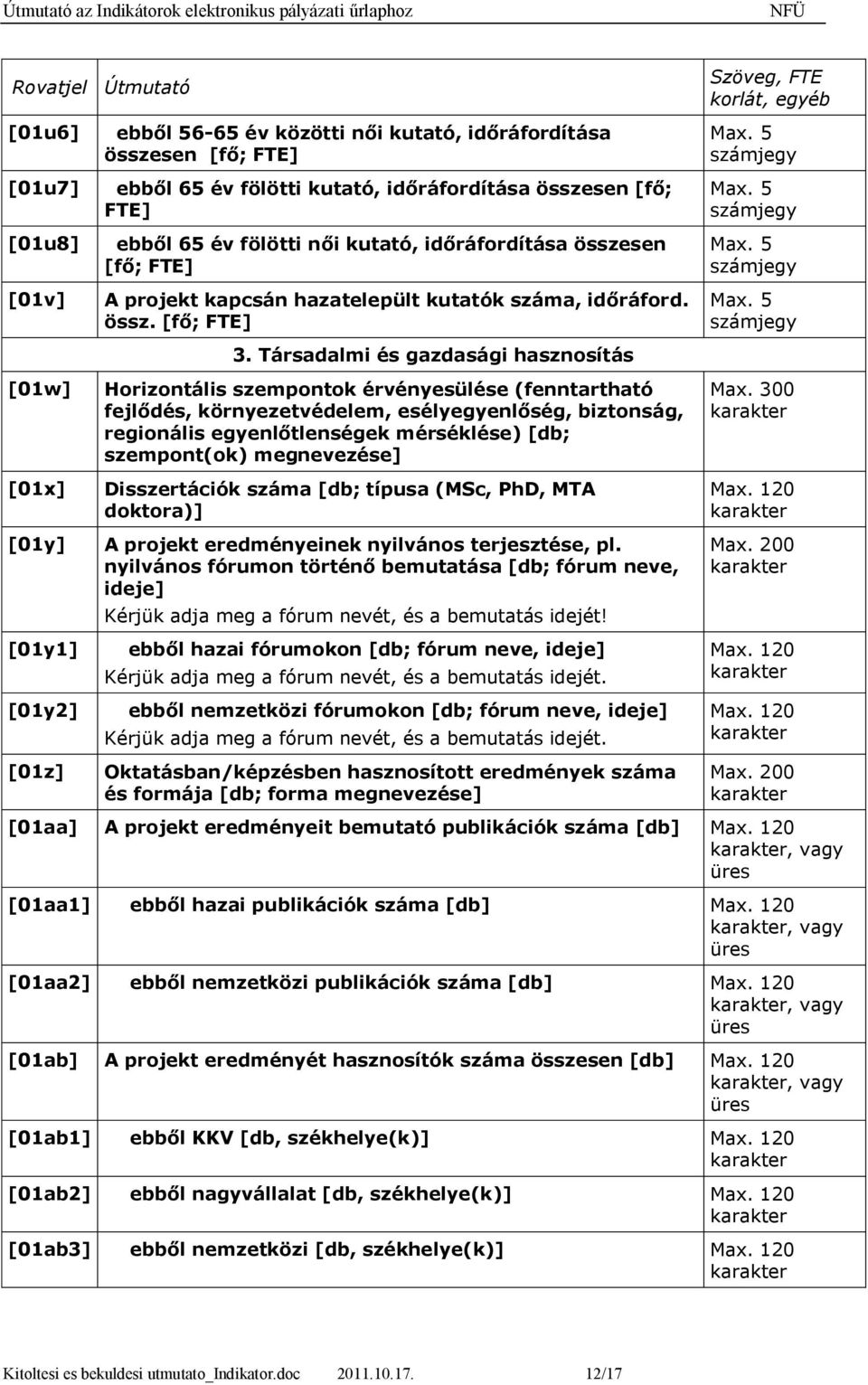 Társadalmi és gazdasági hasznosítás Horizontális szempontok érvényesülése (fenntartható fejlődés, környezetvédelem, esélyegyenlőség, biztonság, regionális egyenlőtlenségek mérséklése) [db;