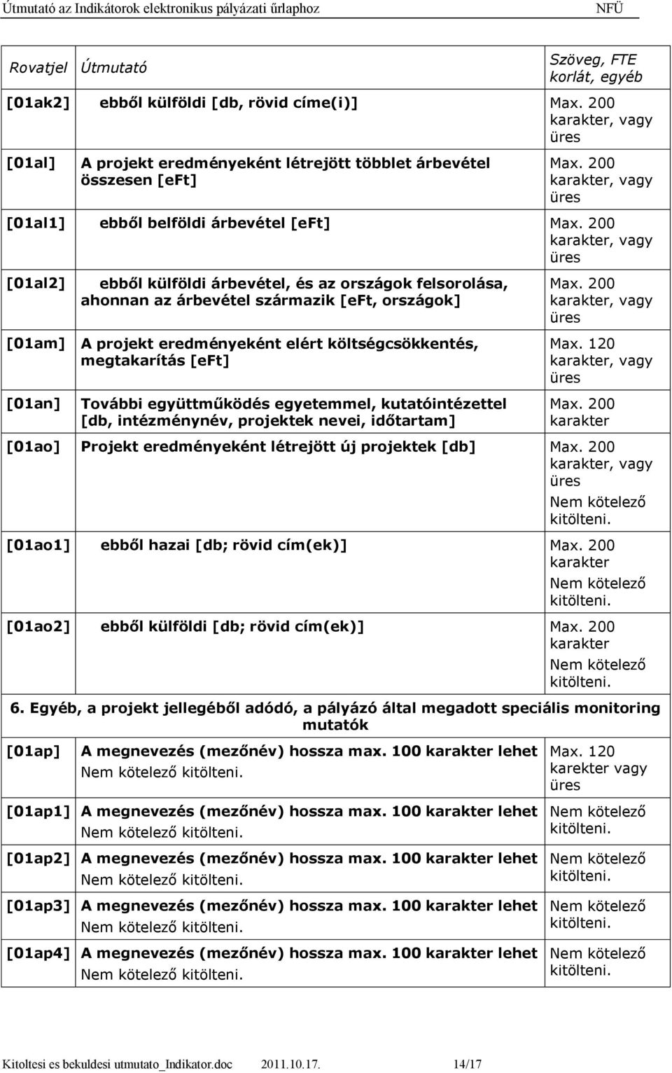 megtakarítás [eft] További együttműködés egyetemmel, kutatóintézettel [db, intézménynév, projektek nevei, időtartam], vagy [01ao] Projekt eredményeként létrejött új projektek [db], vagy Nem kötelező