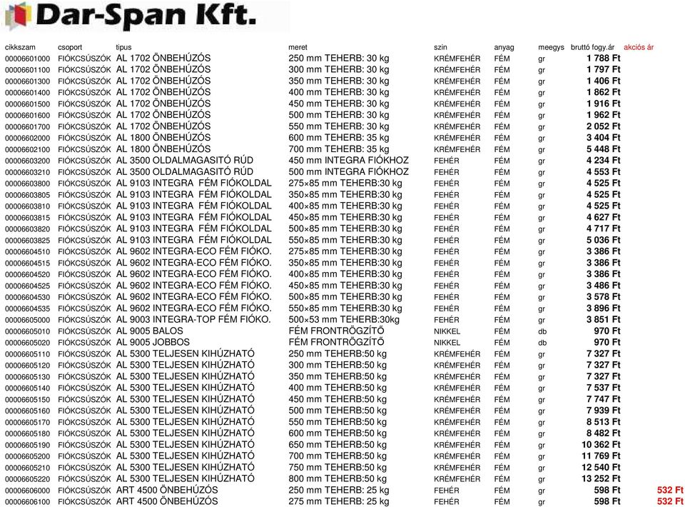 00006601300 FIÓKCSÚSZÓK AL 1702 ÖNBEHÚZÓS 350 mm TEHERB: 30 kg KRÉMFEHÉR FÉM gr 1 406 Ft 00006601400 FIÓKCSÚSZÓK AL 1702 ÖNBEHÚZÓS 400 mm TEHERB: 30 kg KRÉMFEHÉR FÉM gr 1 862 Ft 00006601500