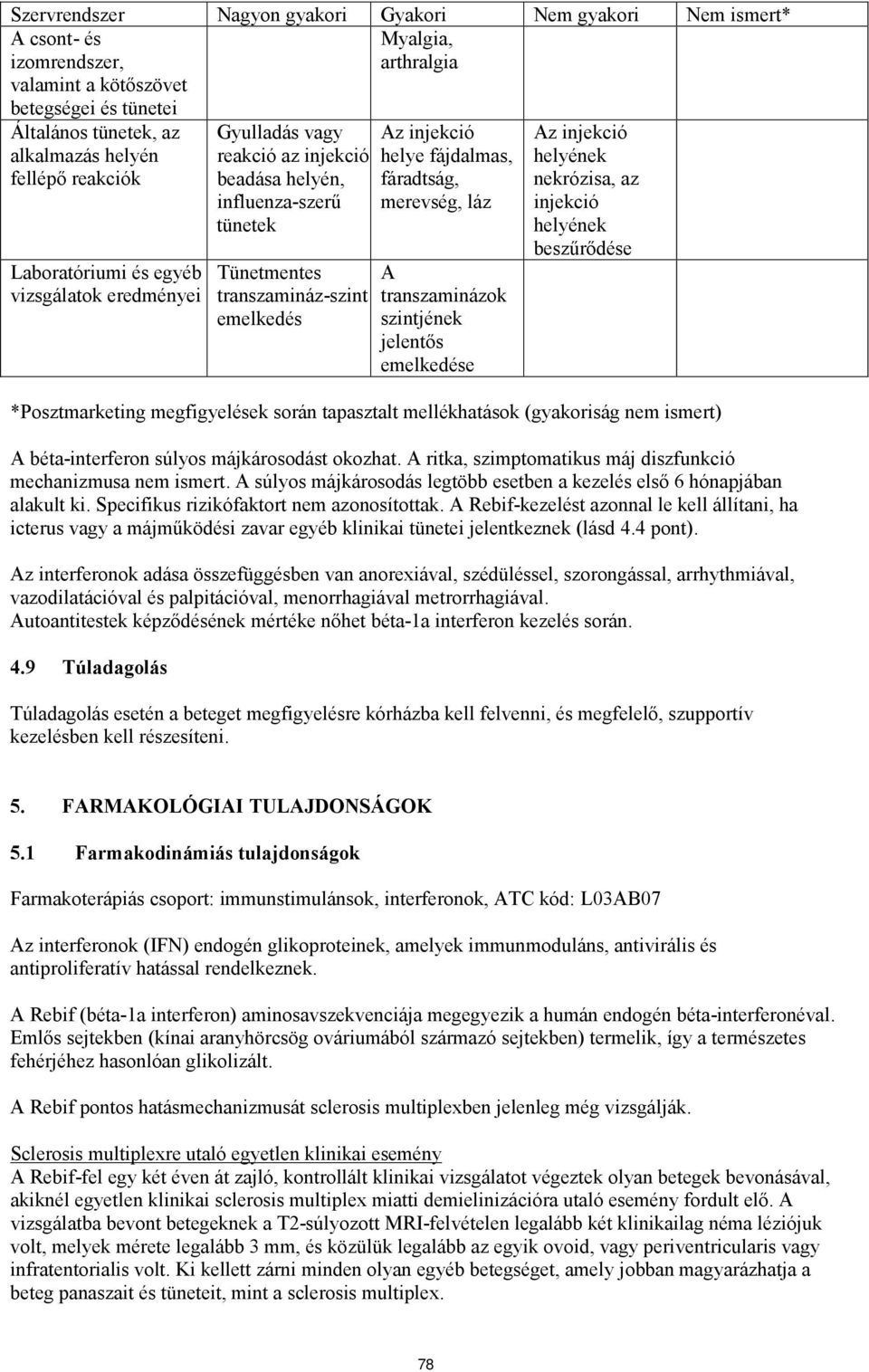 fáradtság, merevség, láz A transzaminázok szintjének jelentős emelkedése Az injekció helyének nekrózisa, az injekció helyének beszűrődése *Posztmarketing megfigyelések során tapasztalt mellékhatások