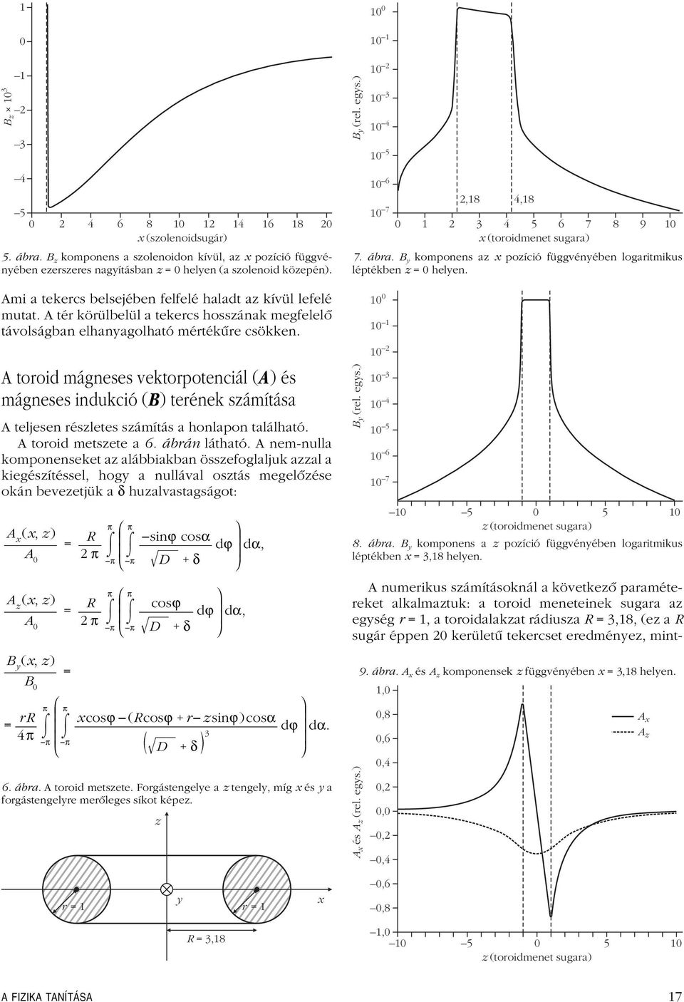 tooid máneses vektopotenciál () és máneses indukció () teének sámítása teljesen ésletes sámítás a honlapon található. tooid metsete a 6. ábán látható.
