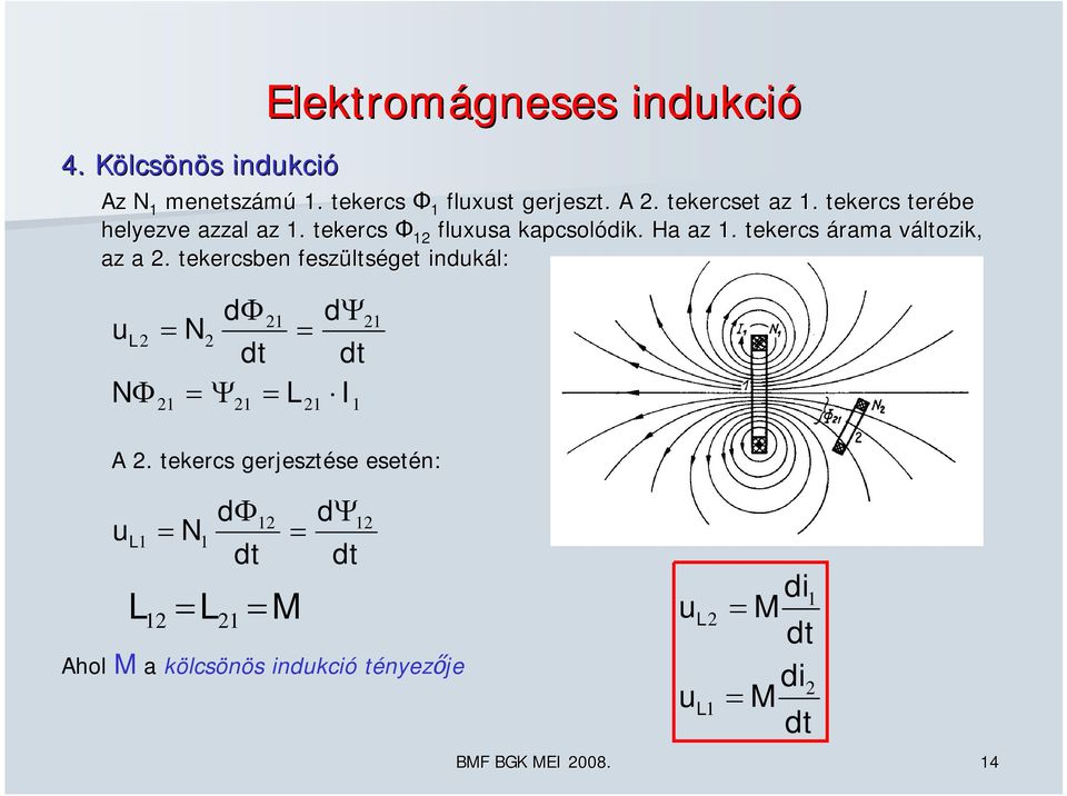 tekercs árama áltozik, az a. tekercsben eszülts ltséget indukál: u L N d N dt L d dt.