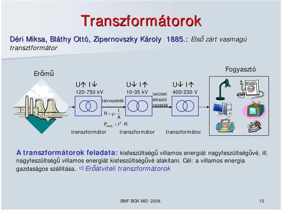 R 0-35 kv transzormátor területi elosztó ezeték 400/30 V transzormátor Fogyasztó transzormátorok eladata: