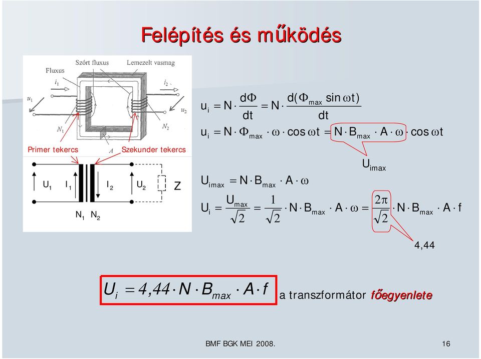 Szekunder tekercs N N Z i i N N i N 4,44 i